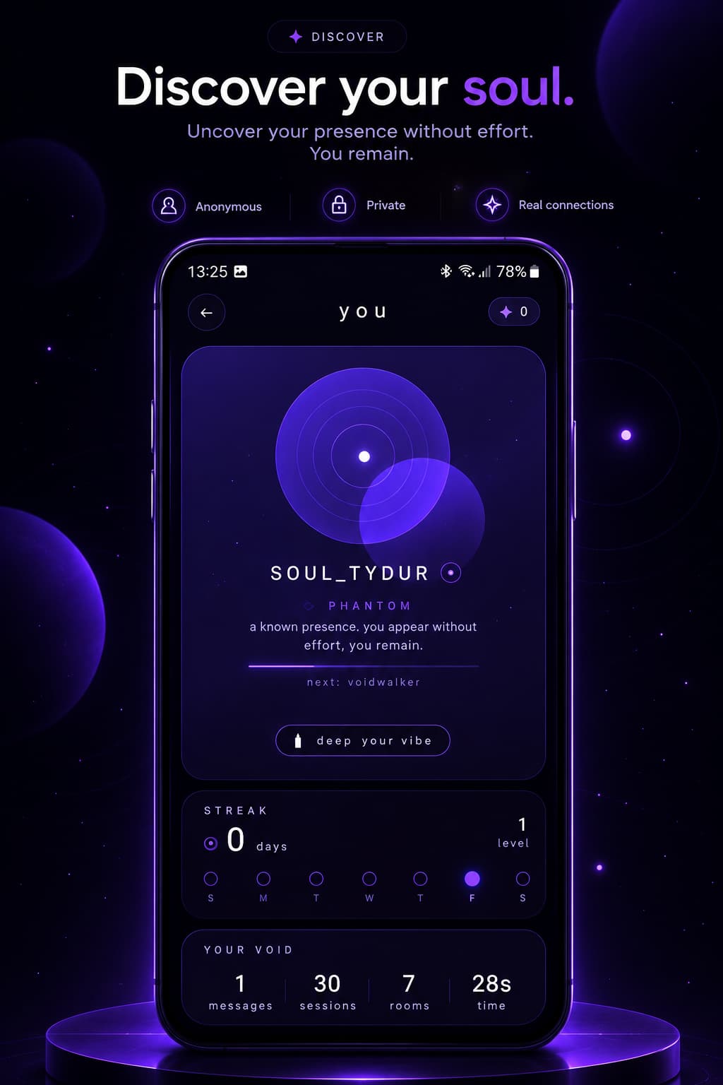 Your anonymous soul profile and presence